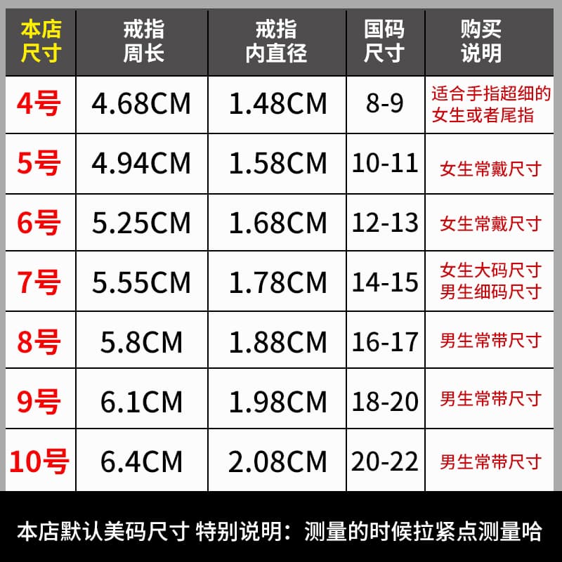Mamie Ring Size Chart Click Here to Enter