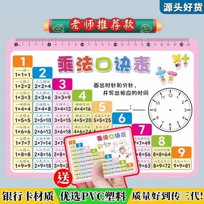 Multiplication Table Cards for Elementary School Arithmetic, First and Second Grade Math, Multiplication Table Memorization Tool