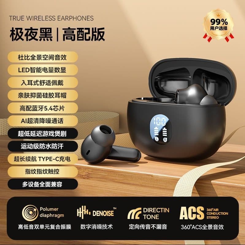 【Domestic E-Commerce Quality】2025 New In-Ear Wireless Sports Noise-Canceling Bluetooth Headphones with High Sound Quality